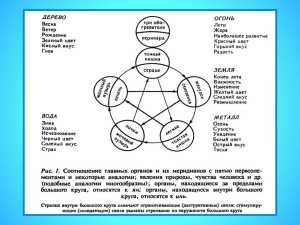 Звезда