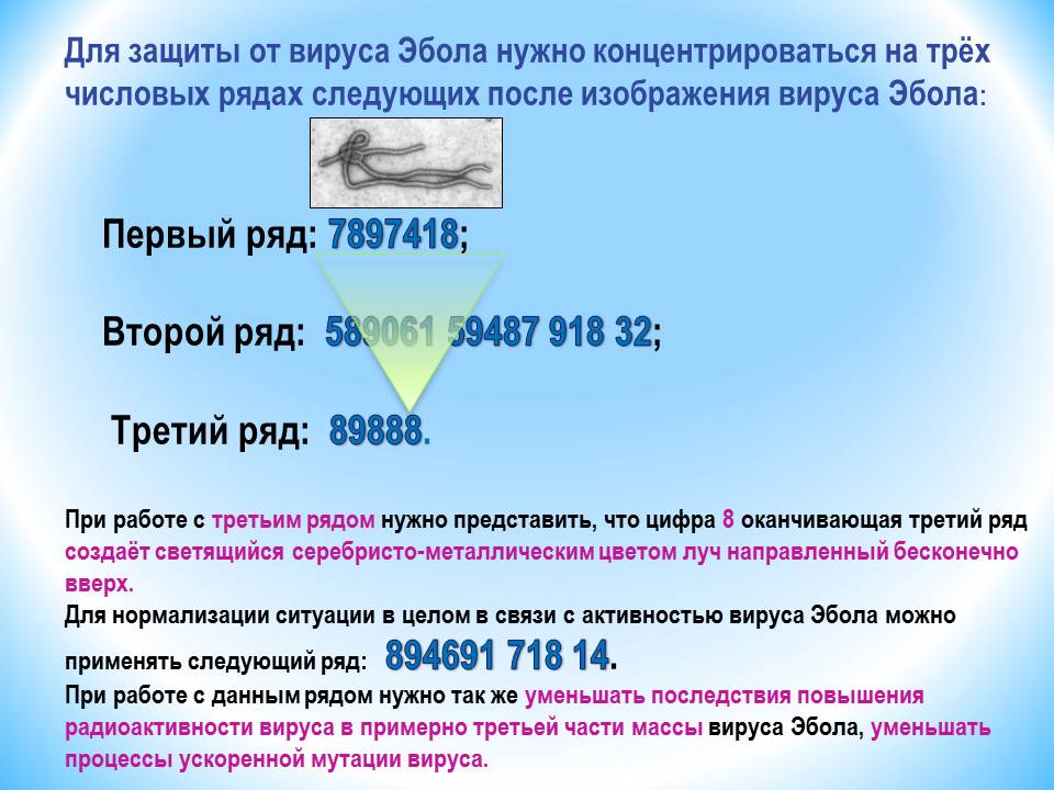 Защита от вируса Эбола